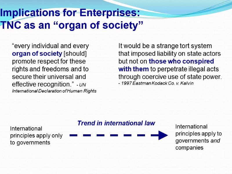 Implications for Enterprises:  TNC as an “organ of society” “every individual and every